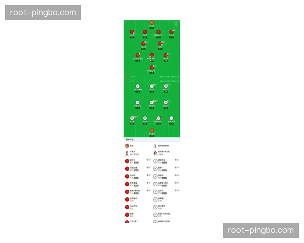曼联预期进球2.12实际2球 进攻效率值0.94接近理论最优水平 曼联预期进球2.12实际2球 进攻效率值0.94接近理论最优水平